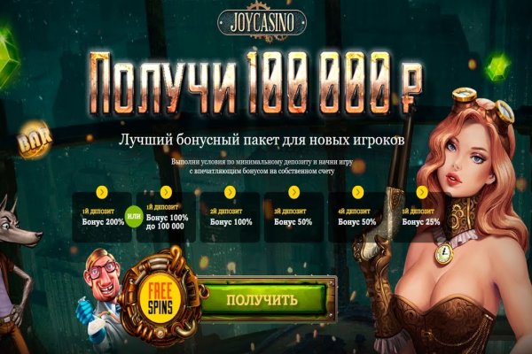 Актуальные ссылки на кракен тор