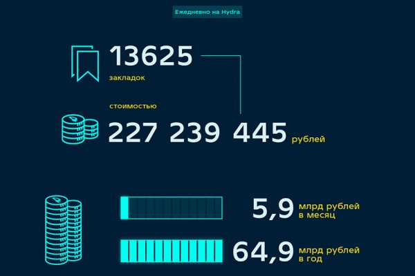 Кракен даркнет плейс